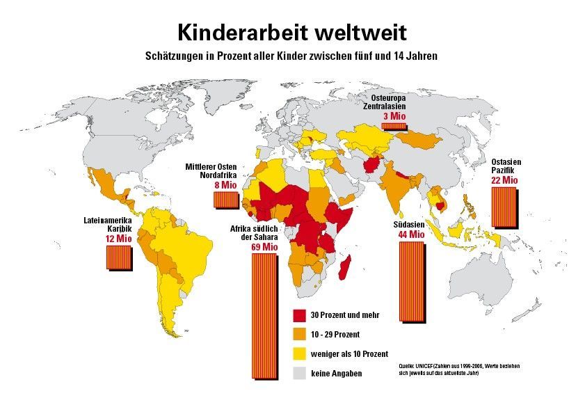 Ziel 1 der 17 Ziele wirkt gegen Kinderarbeit, hier auf einer Weltkarte gezeigt